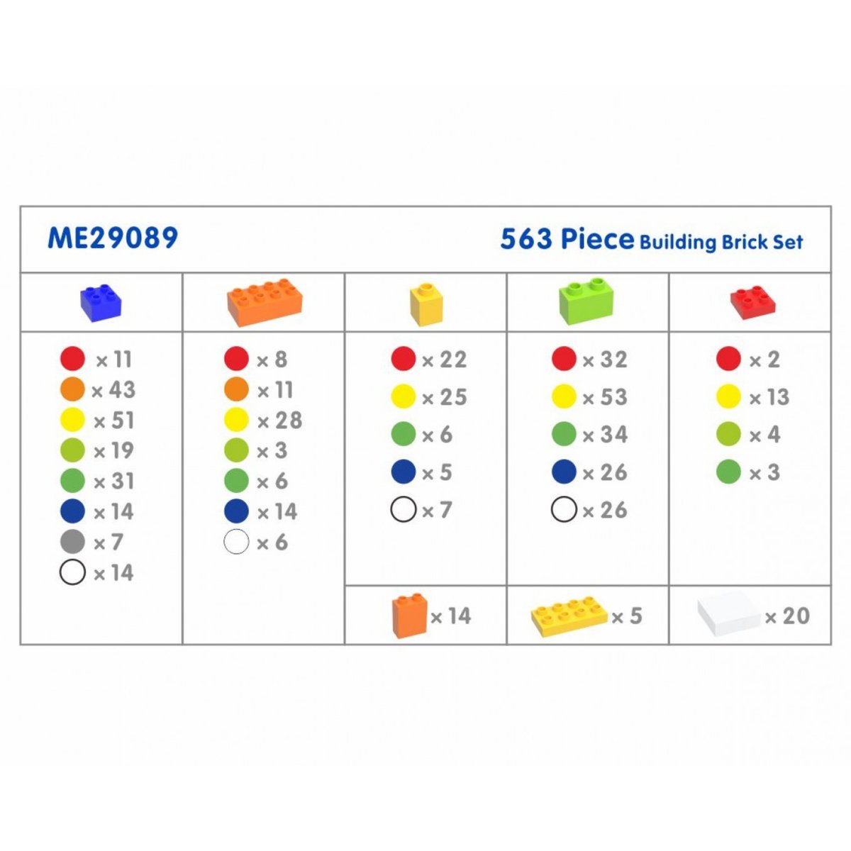 Zestaw Klocków Konstrukcyjnych STEM 563 el. z Nakładkami na Panel 4 szt. MASTERKIDZ