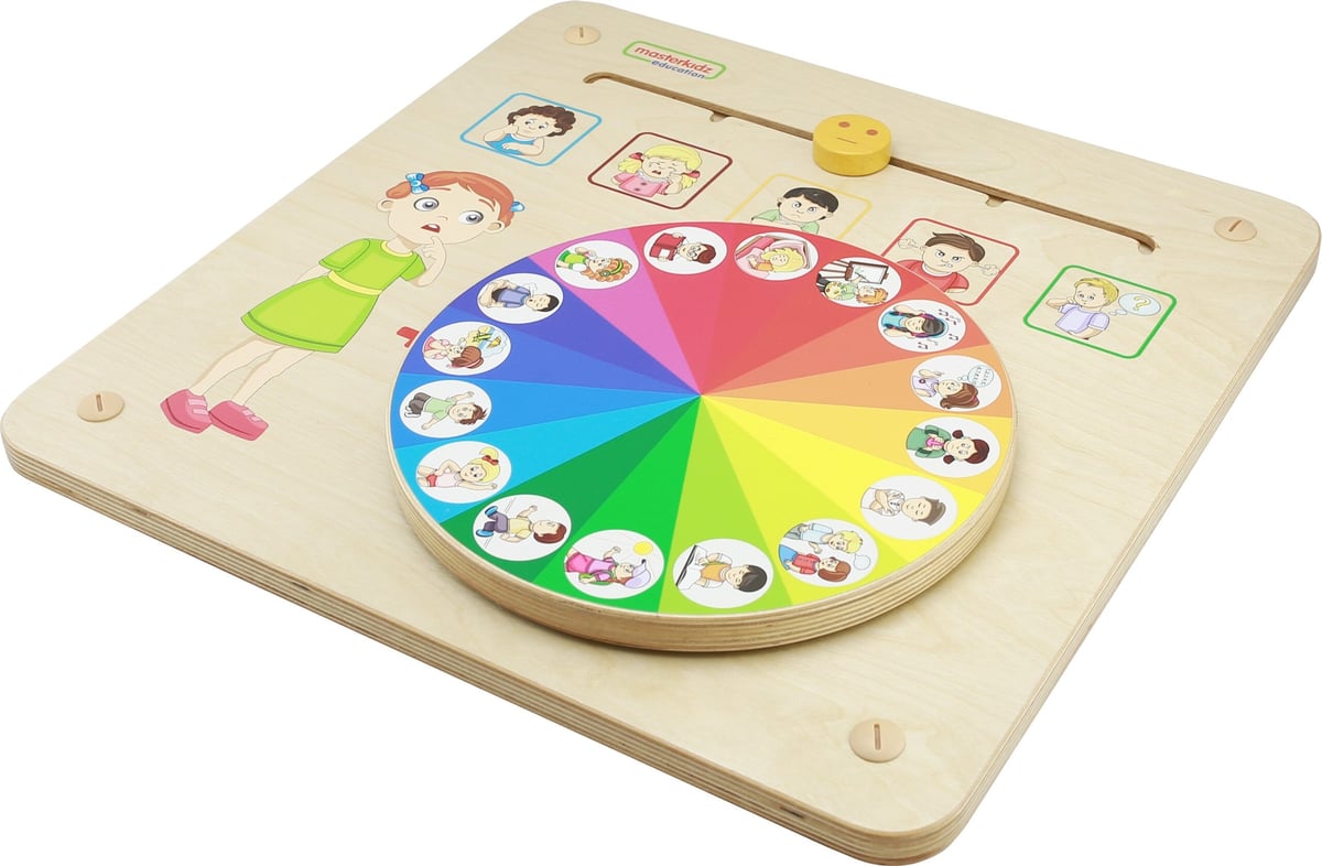 Zestaw Tablic Pociąg 5w1 Tablica Sensoryczna Motoryczna Nauka Zmysłów i Emocji MASTERKIDZ