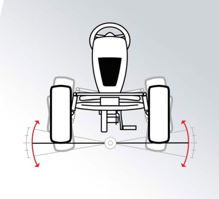 BERG Gokart na Pedały XL X-Plore BFR Pompowane Koła od 5 lat do 100 kg