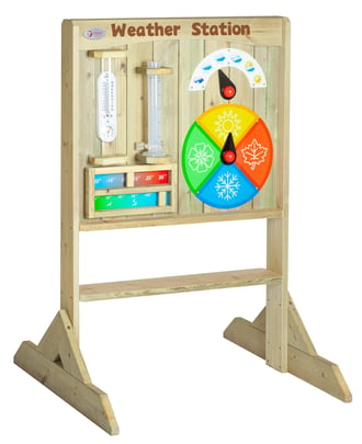 Tablica Manipulacyjna Kredowa 2w1 Nauka Czasu i Pogody CLASSIC WORLD EDU